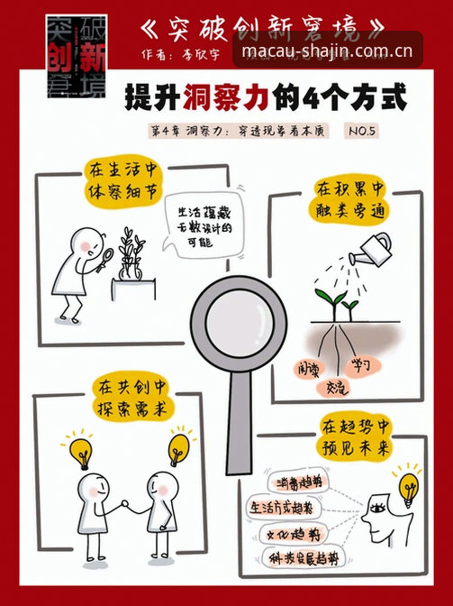 探索澳门沙金平台的5个创新突破：从开户到体验的全新升级