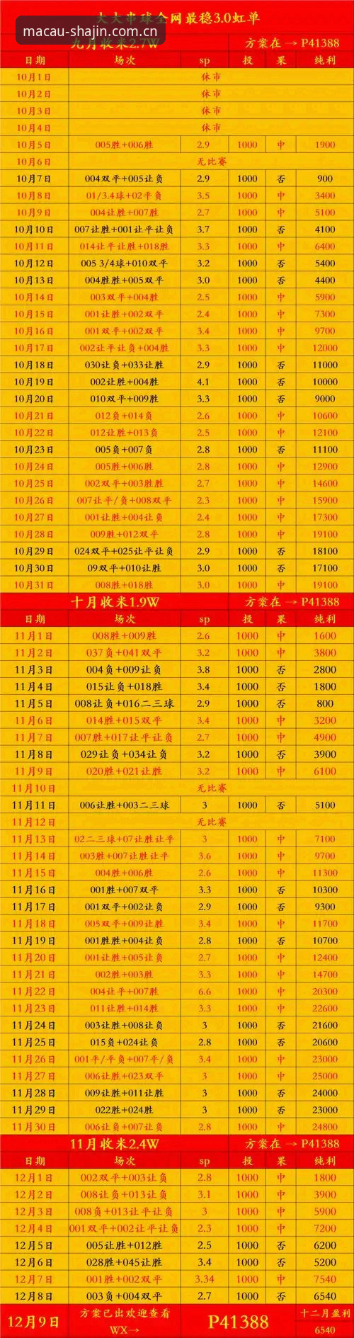 澳门沙金平台vs传统博彩：2026澳门沙金下载与体验全面对比分析
